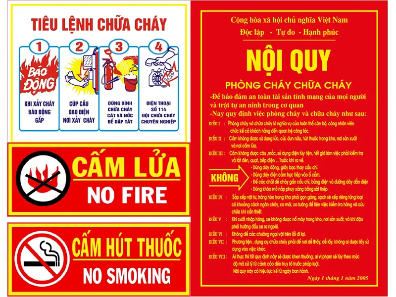 Nội Quy , Tiêu lệnh pccc