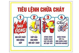 Nội Quy , Tiêu lệnh pccc - Ảnh 4